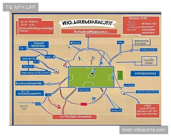 毕巴战术革新引热议,专家解读新体系如何重塑球队未来竞争力 毕巴战术革新引热议,专家解读新体系如何重塑球队未来竞争力