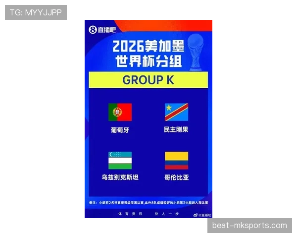 民主刚果冲击2026世界杯前景：赛程、对手与出线形势分析